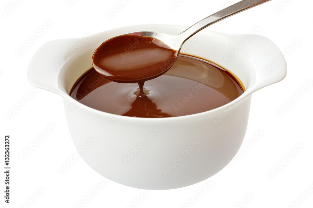 Chocolate Sauce Chocolate Sauce