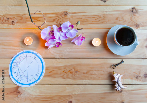 Konstfotografi morning Breakfast astrologer