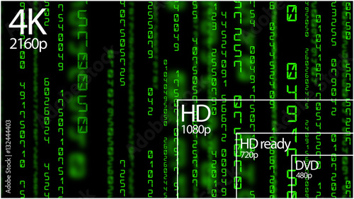 4K resolution display with comparison of resolutions. 