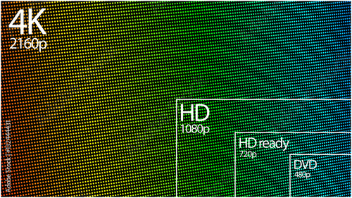 4K resolution display with comparison of resolutions.  photo