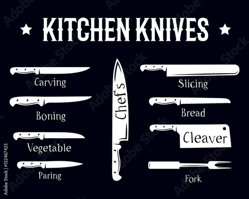 Kitchen knives set. Poster Butcher diagram and scheme. Set of butcher meat knives for butcher shop and design butcher themes.