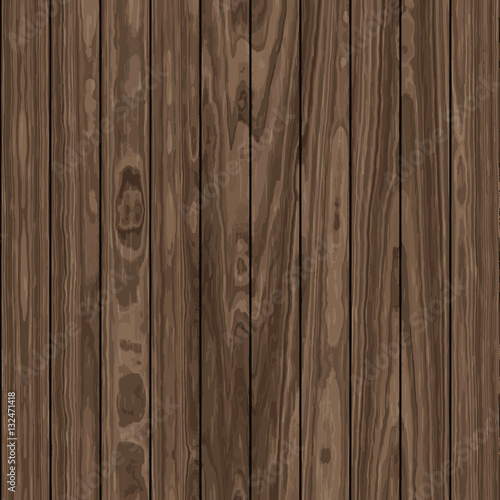Grunge wood texture background