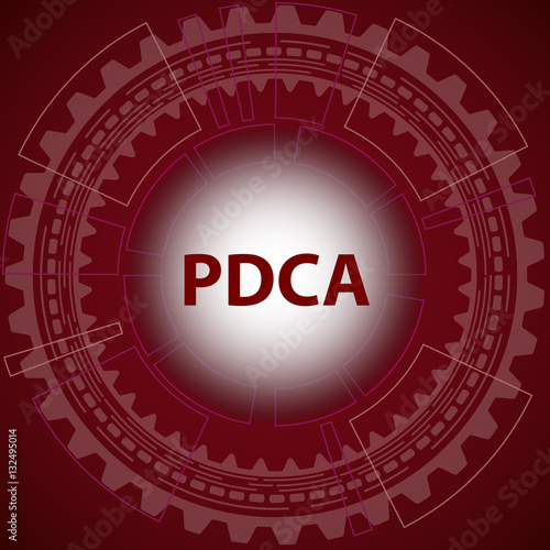 Plan do check act strategy background