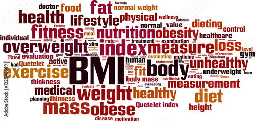 BMI word cloud concept. Vector illustration