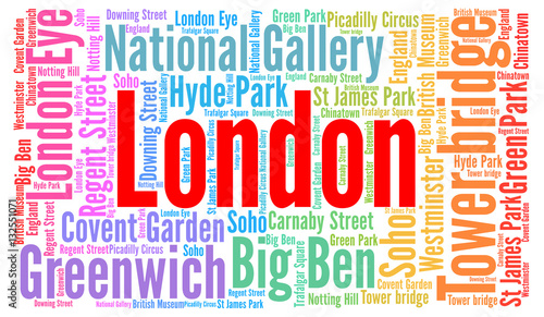 London word cloud