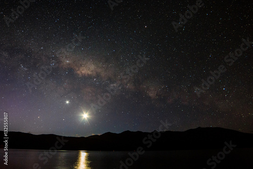 Milky Way over Lake Te Anau, New Zealand