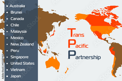Trans pacific partnership concept