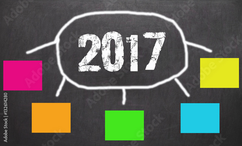new year goals or resolutions - colorful sticky notes