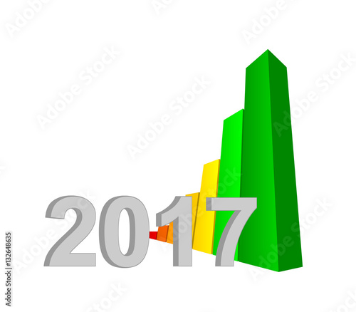 2017 growing chart