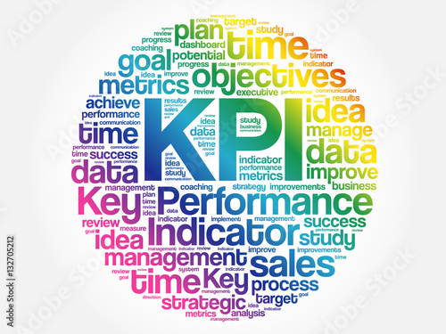 KPI - Key Performance Indicator word cloud collage, business concept background