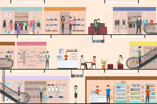 Mall indoors interior set. Floors in supermarket. People shopping and entertaining.