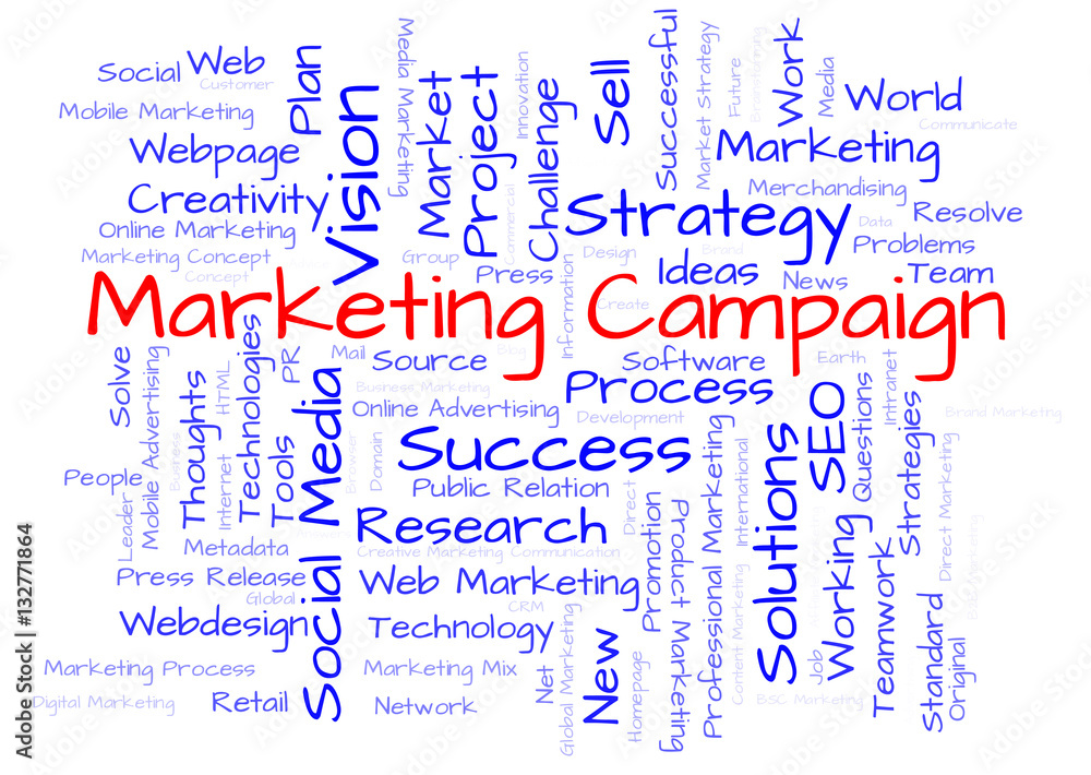 Marketing campaign word cloud