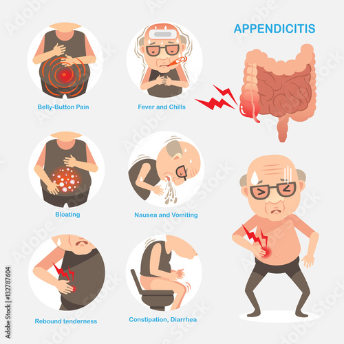 Appendicitis digestive organs, Causes and symptoms of appendicitis. Vector cartoon illustration.
