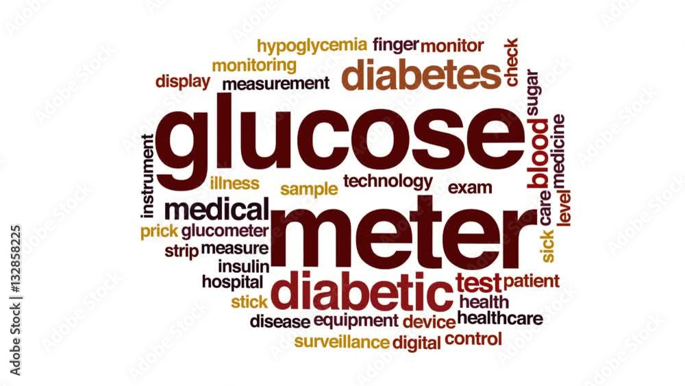 Glucose meter animated word cloud. Glucose meter animated word cloud.