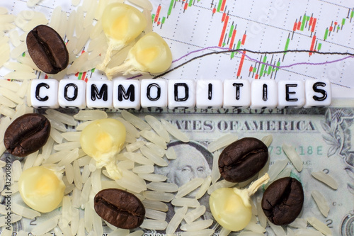 Εκτύπωση καμβά Commodities Trading