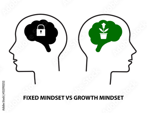 Fixed Mindset vs Growth Mindset Vector illustration