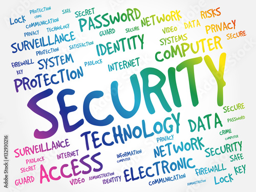 SECURITY word cloud collage, business concept background