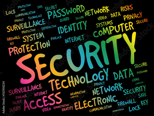 SECURITY word cloud collage, business concept background