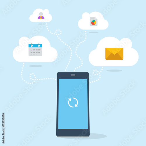 3D flat phone device connects to cloud services.