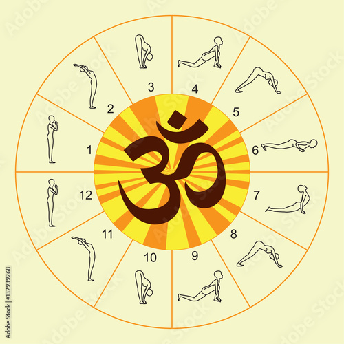 Vector illustration of yoga exercise Sun Salutation Surya Namaskara. 