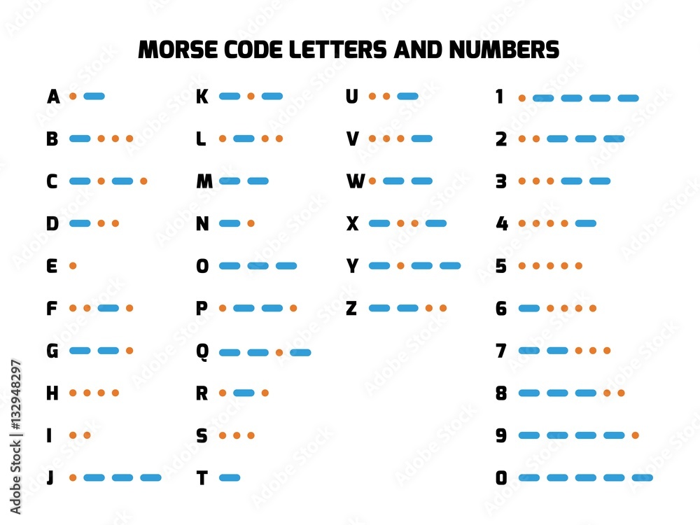 International Morse Code Alphabet With Numbers Stock Vektorgrafik Adobe Stock