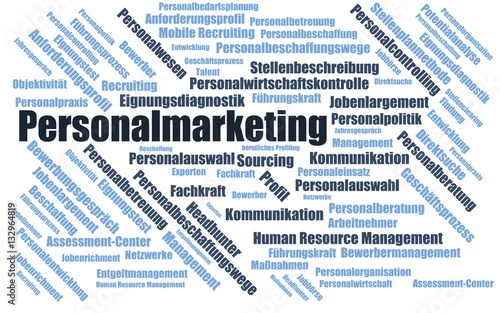 Personalmarketing - Wortwolke ( word cloud, wordcloud ) mit Begriffen aus dem Bereich Personalbeschaffung. photo