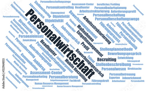 Personalwirtschaft - Wortwolke ( word cloud, wordcloud ) mit Begriffen aus dem Bereich Personalbeschaffung. photo