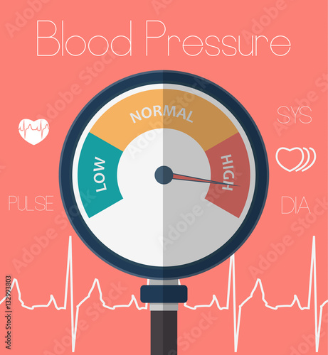 High blood pressure concept