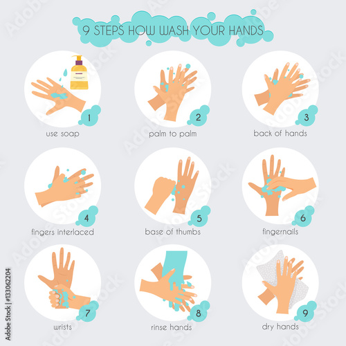 9 steps to properly wash your hands.  Flat design modern vector