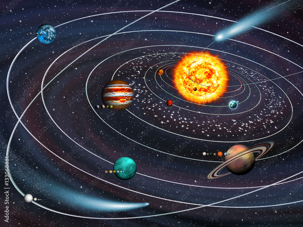 Solar System: 9 planets with moons on their orbits and comets Stock ...