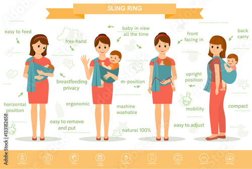 Mothers with his babies in sling ring.