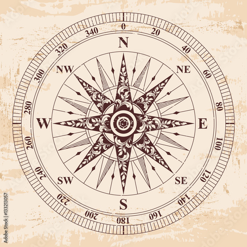 Compass old vector. Rose of Wind. Brown pattern on the beige background with the aging effect.