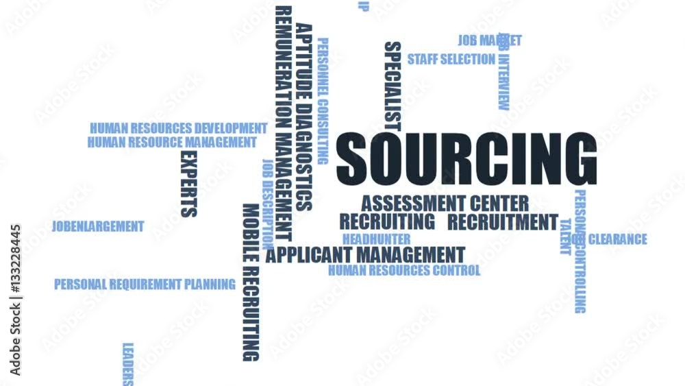 SOURCING - word cloud / wordcloud with terms about recruiting