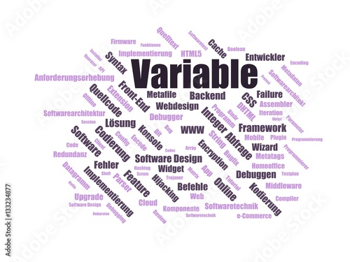 Fotografie variable - Wortwolke ( word cloud, wordcloud ) mit Begriffen aus dem Bereich Personalbeschaffung
