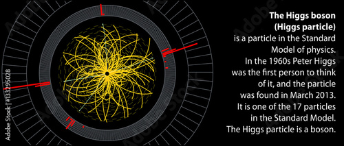 Higgs boson in large hadron collider. Description. Vector illustration.