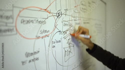 Man writing stats and numbers and economics graphs in a whiteboard
