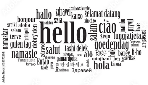Hello speech cloud in languages of the world