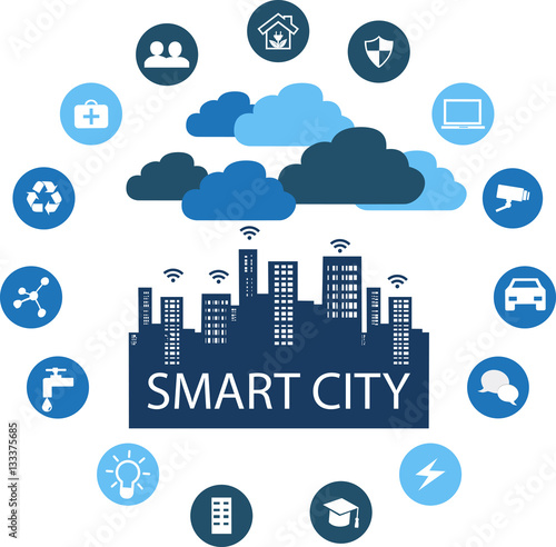 Smart City concept