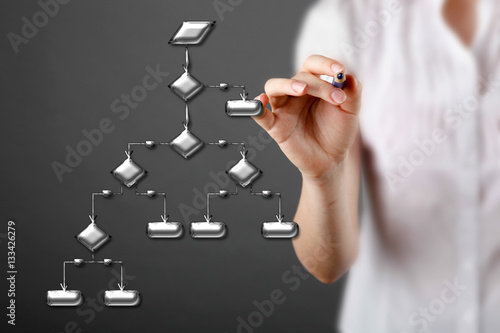 decision making concept - business woman with decision tree