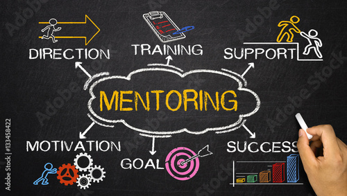 mentoring concept with business elements and related keywords on blackboard photo
