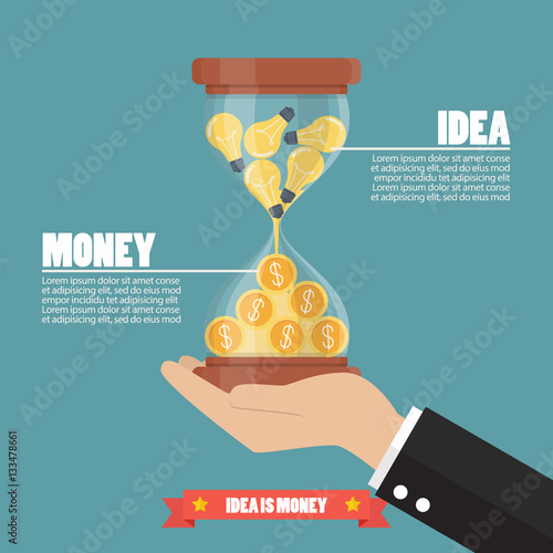 Idea is money infographic