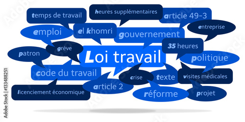 Nuage de Mots Loi Travail v3
