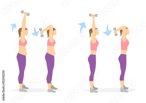 Arms exercise for women on white background. Workout for arms and shoulders with dumbbels. From fat to skinny.