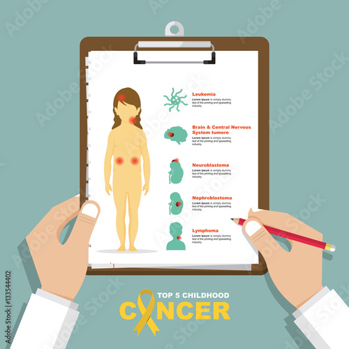 infographic for top 5 type of childhood cancer in flat design. Clipboard in doctor hand. Medical and health care report. Vector Illustration.