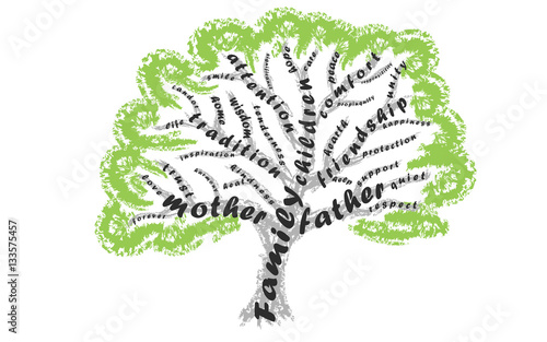 Tree from family values words