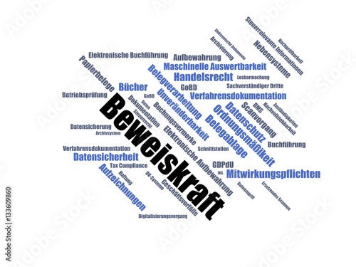 verfahrensdokumentation - Wortwolke ( word cloud, wordcloud ) mit Begriffen aus dem Bereich GoBD Verfahrensdokumentation. photo