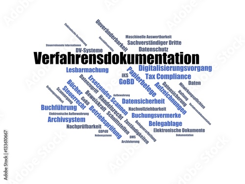 verfahrensdokumentation - Wortwolke ( word cloud, wordcloud ) mit Begriffen aus dem Bereich GoBD Verfahrensdokumentation.