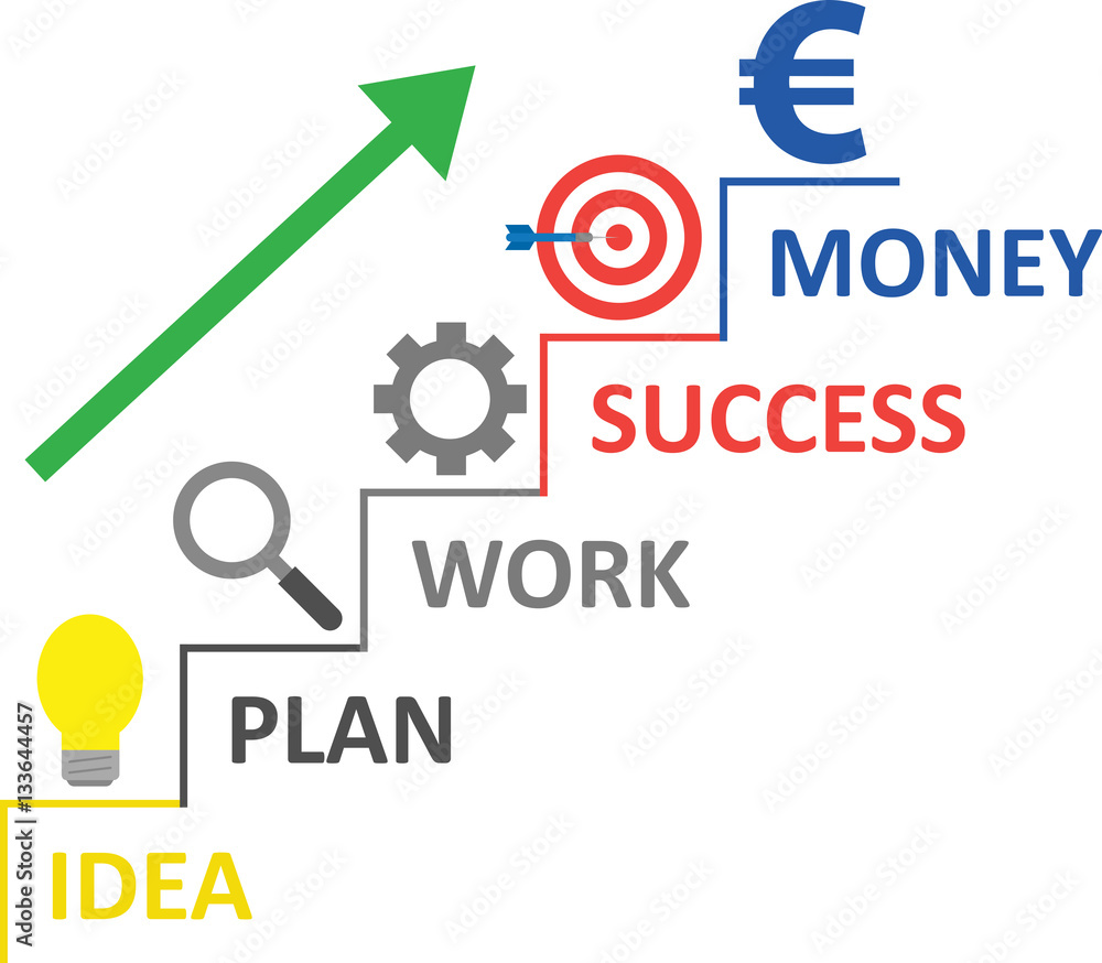 Light bulb magnifier gear bullseye and euro on stairs with arrow Light bulb magnifier gear bullseye and euro on stairs with arrow