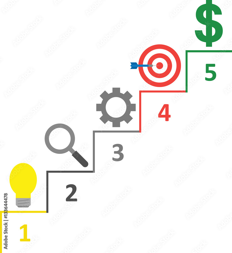 Light bulb magnifier gear bullseye and dollar on stairs Light bulb magnifier gear bullseye and dollar on stairs