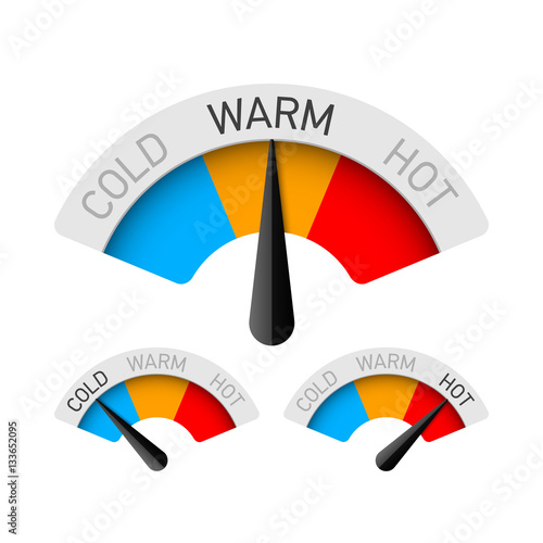Cold, warm and hot temperature gauges